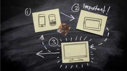 First Smartphone, Then Tablet, Then Desktop